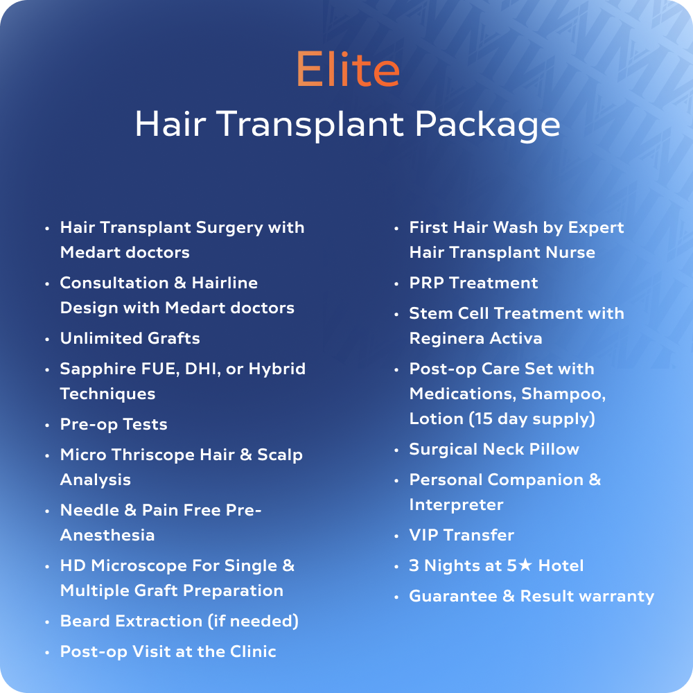 Elite Hair Transplant Package